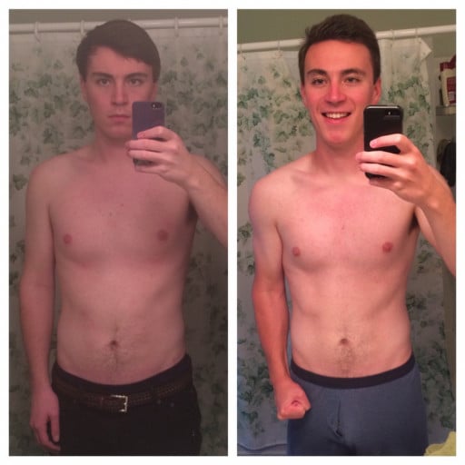 Three Month Weight Loss Through Proper Diet and Exercise Routine