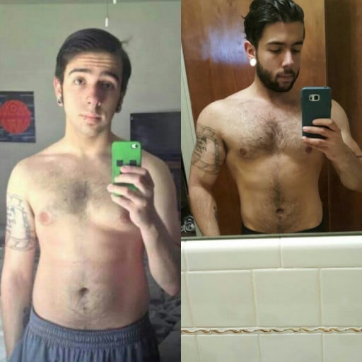 M/23/5'8" Weight Journey: From 155Lbs to 186Lbs in 2.5Yrs