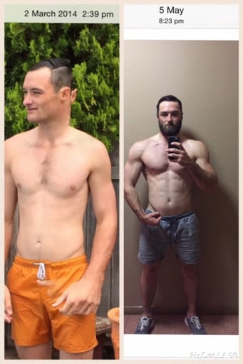A before and after photo of a 6'0" male showing a weight bulk from 152 pounds to 179 pounds. A total gain of 27 pounds.