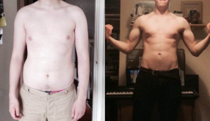 A progress pic of a 6'0" man showing a weight reduction from 203 pounds to 170 pounds. A respectable loss of 33 pounds.