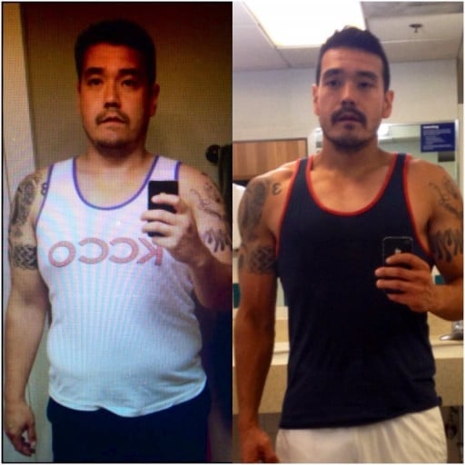 A progress pic of a 5'9" man showing a fat loss from 230 pounds to 166 pounds. A respectable loss of 64 pounds.