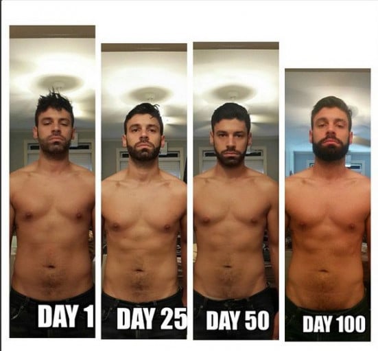 A Successful 100 Day Clean Eating Challenge for Redditor M/27/5'10/190>186