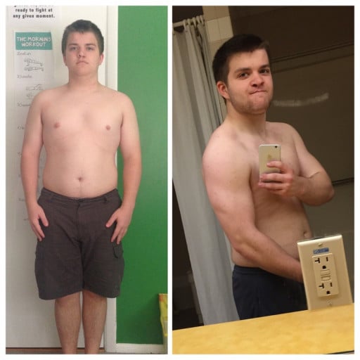 Teenage Male's Two Year Weight Loss Journey