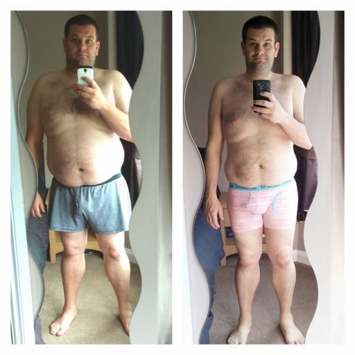 A progress pic of a 6'0" man showing a fat loss from 303 pounds to 225 pounds. A net loss of 78 pounds.
