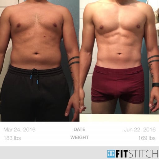 Weight Loss Journey: How Reddit User M/22/5'9" Lost 14Lbs in 3 Months