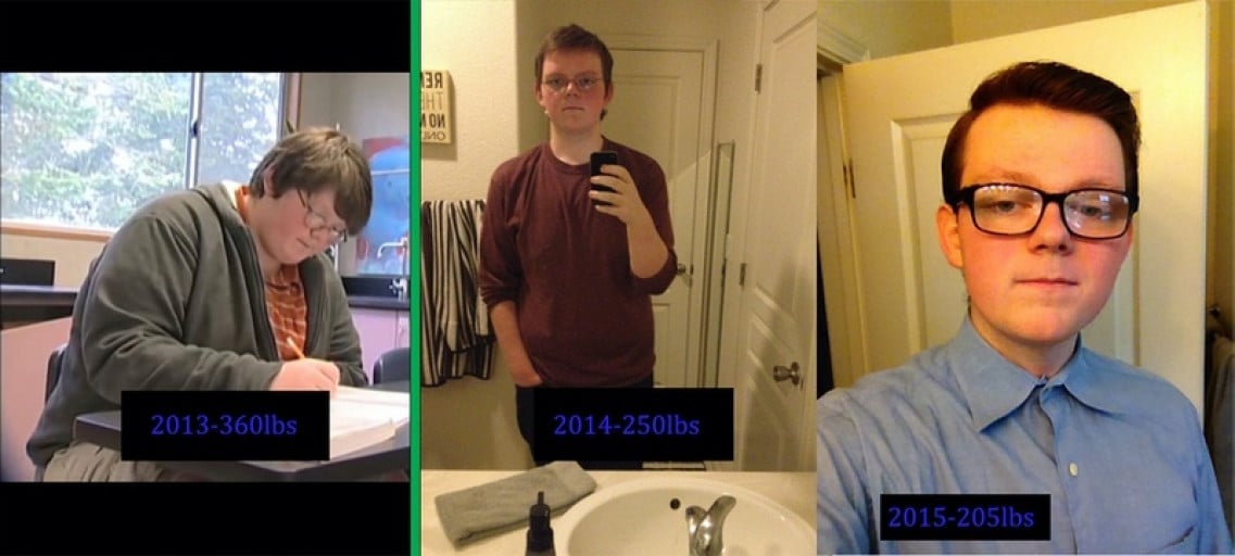 A picture of a 6'3" male showing a weight loss from 360 pounds to 205 pounds. A total loss of 155 pounds.