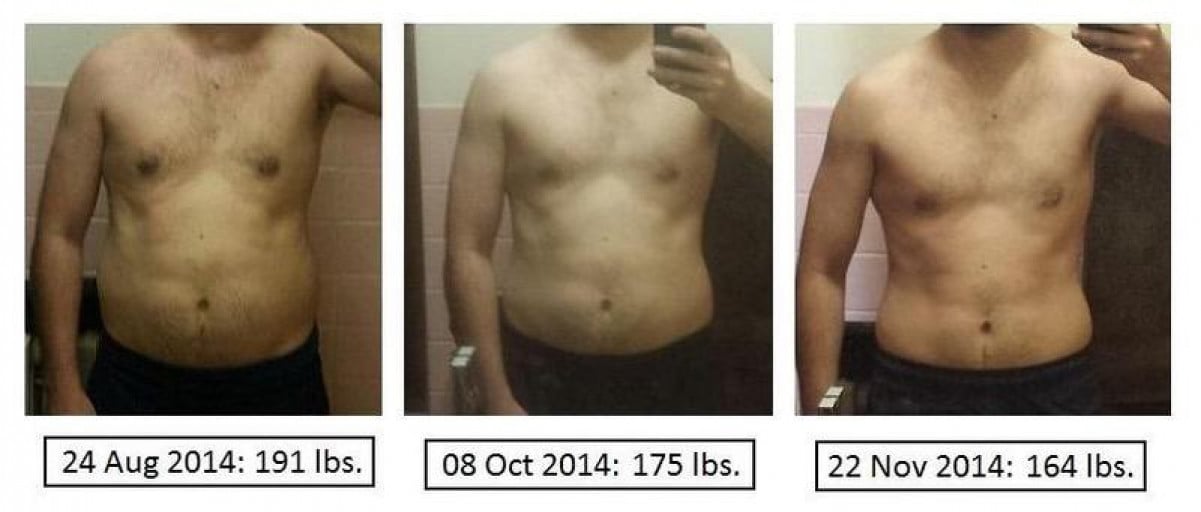 How Redditor 'Lostsomepounds' Lost 27 Lbs in 3 Months Through Calorie Tracking and Exercise
