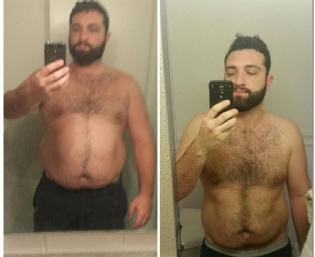 A picture of a 6'0" male showing a weight loss from 303 pounds to 255 pounds. A total loss of 48 pounds.