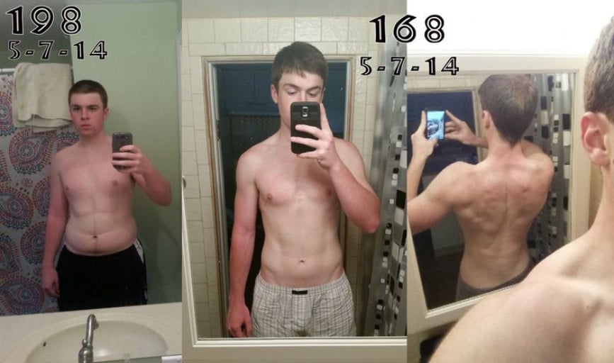 A photo of a 6'0" man showing a weight cut from 198 pounds to 168 pounds. A total loss of 30 pounds.