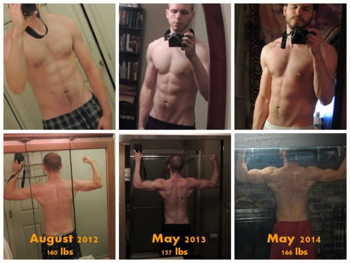 Male at 5'10 Loses 3 Pounds in 22 Months