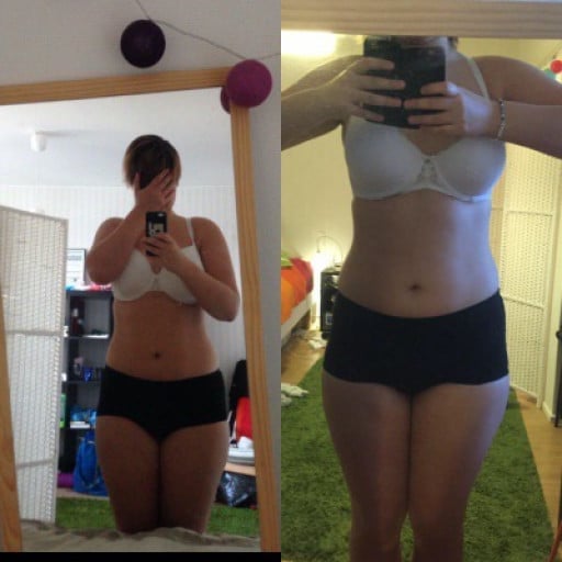 2 Photos of a 207 lbs 5 foot 11 Female Fitness Inspo