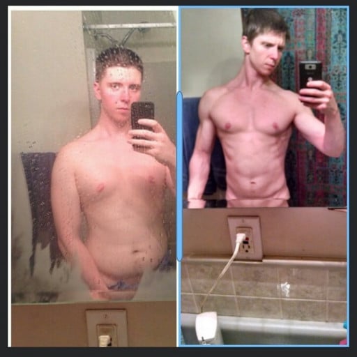 A before and after photo of a 5'9" male showing a weight reduction from 175 pounds to 150 pounds. A net loss of 25 pounds.