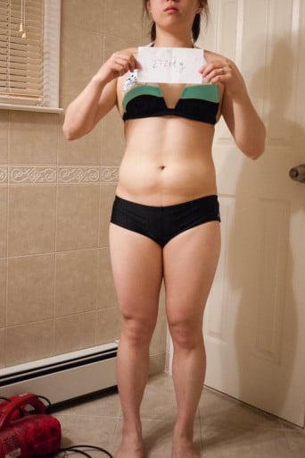 Female User in Their 20s Shares Their Journey on Cutting and Weight Loss