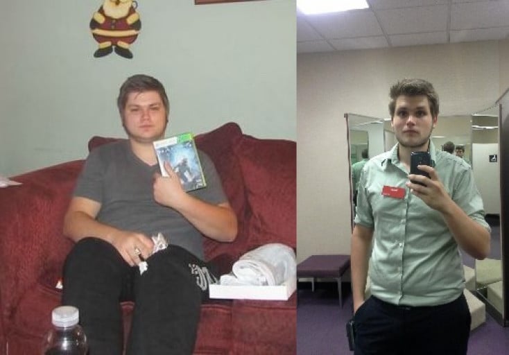 M/20 Lost 60 Pounds in 9 Months: a Reddit User's Inspiring Weight Loss Journey