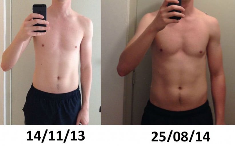A before and after photo of a 6'0" male showing a muscle gain from 143 pounds to 156 pounds. A net gain of 13 pounds.