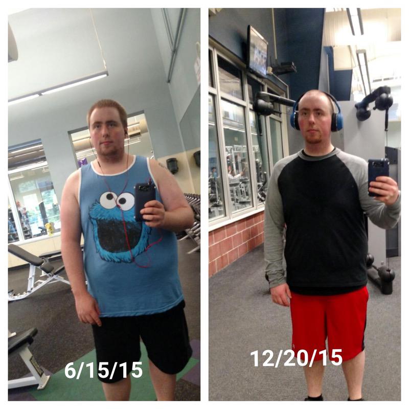 1 Photo of a 5 feet 7 268 lbs Male Fitness Inspo
