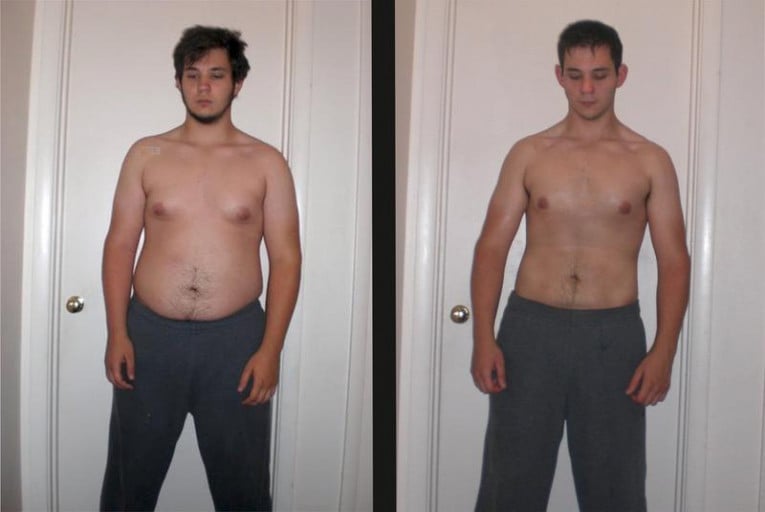 A photo of a 5'10" man showing a weight cut from 238 pounds to 183 pounds. A net loss of 55 pounds.