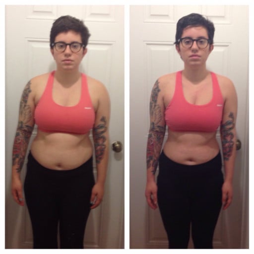 A progress pic of a 5'2" woman showing a fat loss from 161 pounds to 140 pounds. A net loss of 21 pounds.