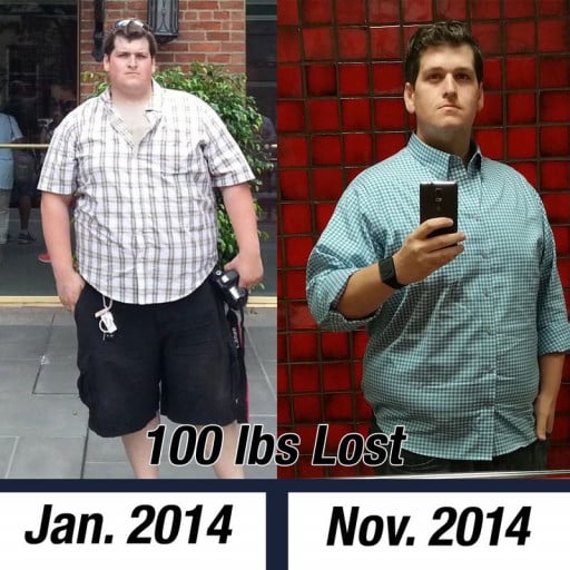 A photo of a 6'0" man showing a weight cut from 387 pounds to 287 pounds. A net loss of 100 pounds.