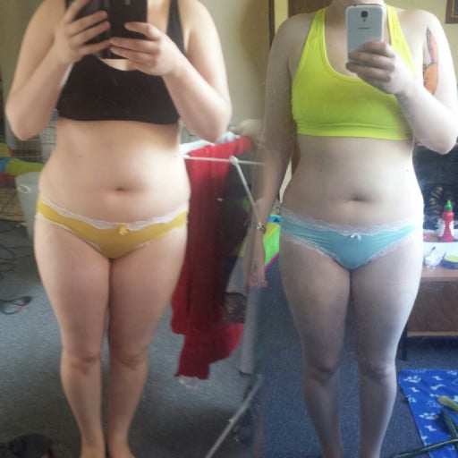 A progress pic of a 5'3" woman showing a weight reduction from 171 pounds to 156 pounds. A respectable loss of 15 pounds.
