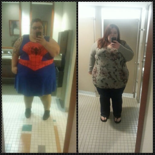 A progress pic of a 5'4" woman showing a fat loss from 501 pounds to 420 pounds. A net loss of 81 pounds.