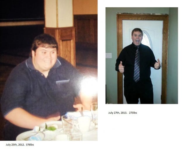 A progress pic of a 6'0" man showing a fat loss from 376 pounds to 275 pounds. A total loss of 101 pounds.