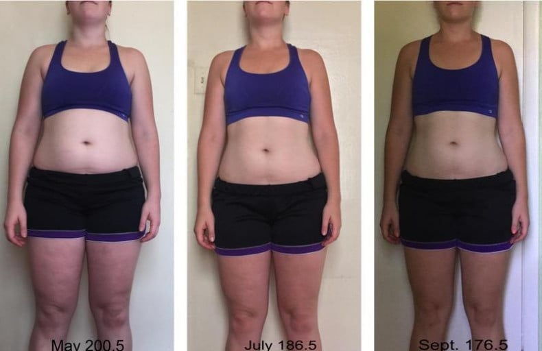 A photo of a 5'10" woman showing a fat loss from 200 pounds to 176 pounds. A net loss of 24 pounds.
