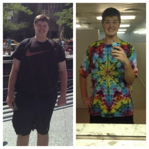 A picture of a 6'4" male showing a weight loss from 325 pounds to 240 pounds. A total loss of 85 pounds.