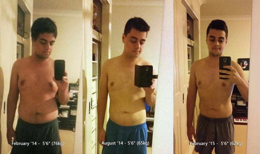 A before and after photo of a 5'6" male showing a weight reduction from 167 pounds to 136 pounds. A total loss of 31 pounds.