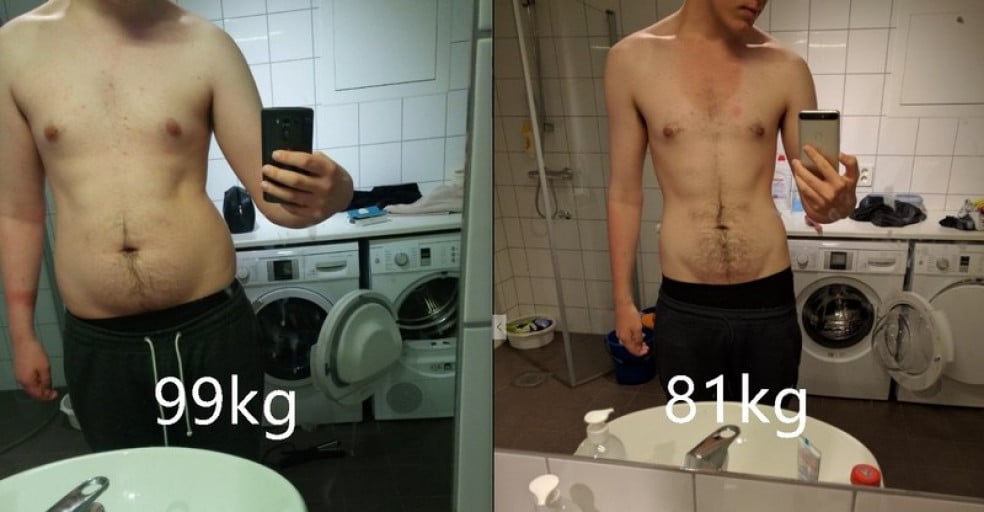 A progress pic of a 6'3" man showing a fat loss from 218 pounds to 174 pounds. A net loss of 44 pounds.