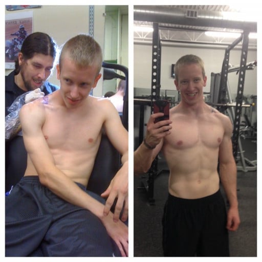 A progress pic of a 5'7" man showing a muscle gain from 110 pounds to 140 pounds. A total gain of 30 pounds.