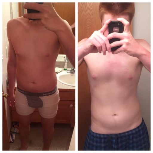 A progress pic of a 6'4" man showing a fat loss from 210 pounds to 203 pounds. A net loss of 7 pounds.