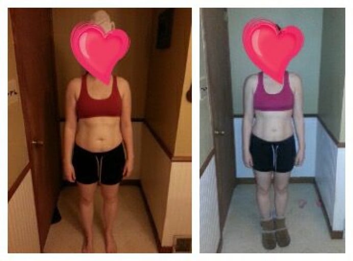 The Weight Loss Journey of Reddit User Sillygrapebear with Whole30