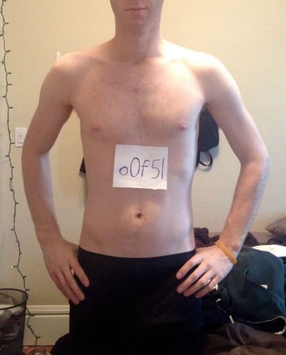 A picture of a 6'3" male showing a snapshot of 165 pounds at a height of 6'3