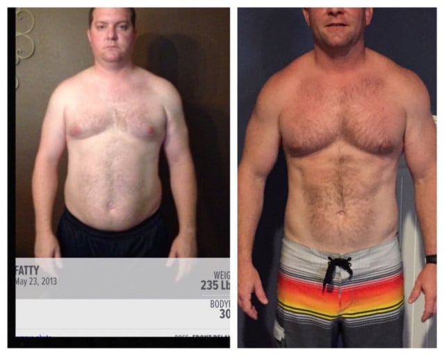 M/35/6'/235>214=21(21 months) My son gave it to me straight (12yo) YOU HAVE MOOBS!!