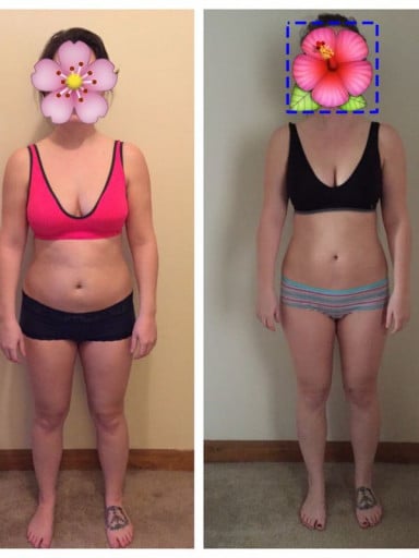 Overcoming a Weight Loss Plateau: a Journey From 136 to 133 Pounds