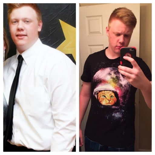 A Teenager's Impressive Weight Loss Journey: From 231 to 204 Lbs in Two Months