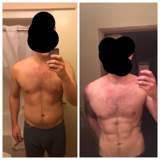 A progress pic of a 6'2" man showing a fat loss from 220 pounds to 195 pounds. A total loss of 25 pounds.