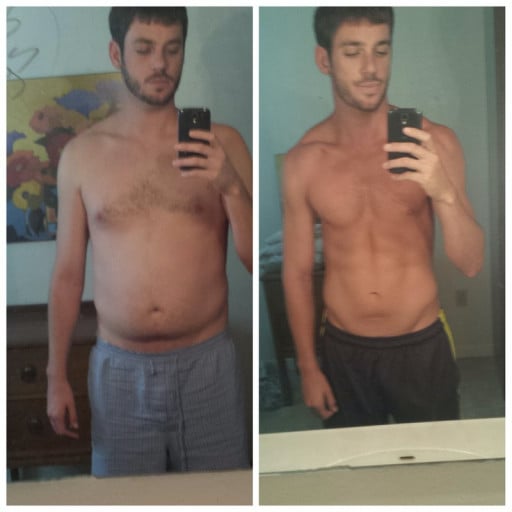 A picture of a 6'1" male showing a weight loss from 215 pounds to 160 pounds. A respectable loss of 55 pounds.