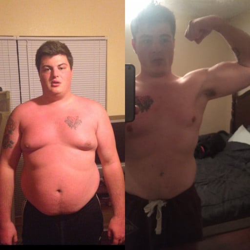 91 lbs Fat Loss 6'1 Male 310 lbs to 219 lbs