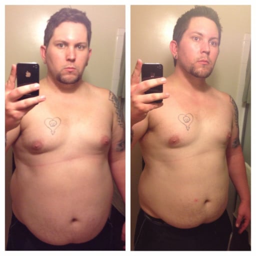 A progress pic of a 6'2" man showing a fat loss from 318 pounds to 288 pounds. A net loss of 30 pounds.