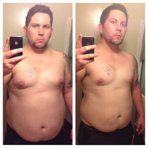 Mikeysunshine's Weight Loss Journey: From 318 to 288 Lbs