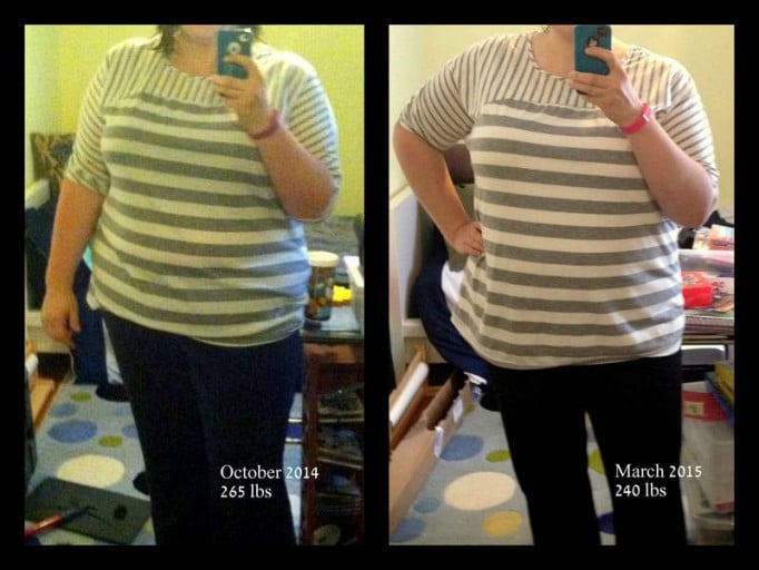 A progress pic of a 5'6" woman showing a fat loss from 265 pounds to 240 pounds. A net loss of 25 pounds.