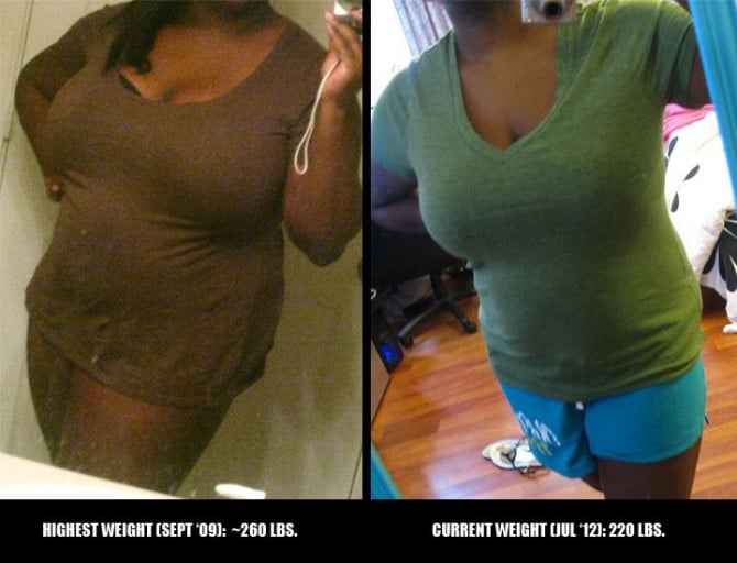 A before and after photo of a 5'0" female showing a weight reduction from 260 pounds to 220 pounds. A net loss of 40 pounds.