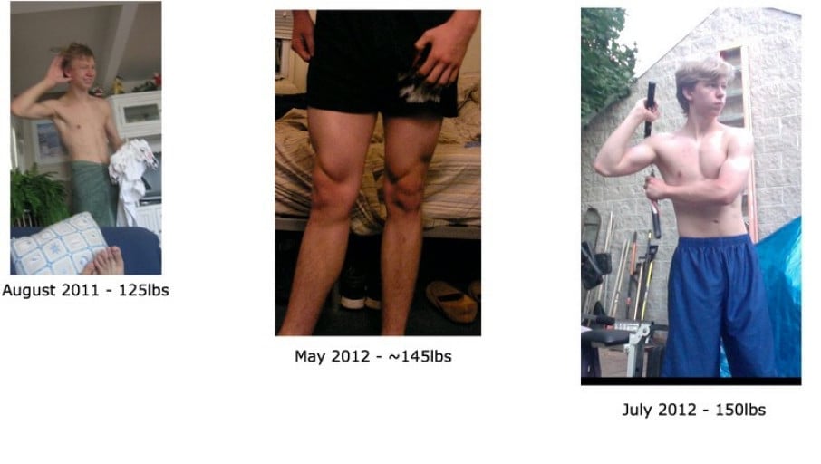 A before and after photo of a 5'10" male showing a weight bulk from 125 pounds to 150 pounds. A total gain of 25 pounds.