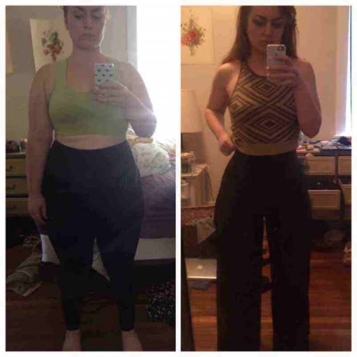From 242 to 165 in 8 Months: a Young Woman's Journey to Sustainable Weight Loss Using Paleo Diet, Whole30, Running, Swimming, and Weightlifting