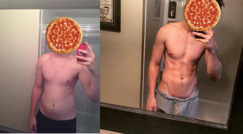 A progress pic of a 6'2" man showing a fat loss from 200 pounds to 180 pounds. A net loss of 20 pounds.