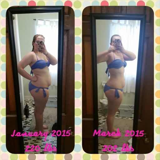 A picture of a 5'7" female showing a fat loss from 220 pounds to 202 pounds. A total loss of 18 pounds.