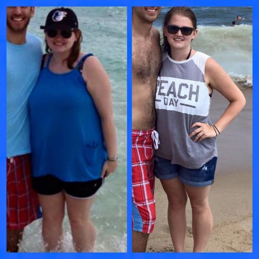 A progress pic of a 5'3" woman showing a weight reduction from 195 pounds to 150 pounds. A respectable loss of 45 pounds.