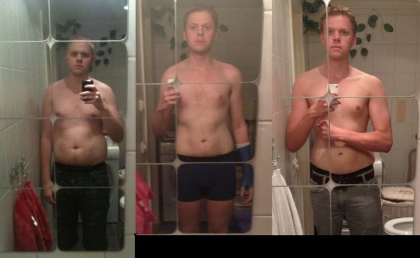 A picture of a 6'2" male showing a weight loss from 209 pounds to 176 pounds. A respectable loss of 33 pounds.